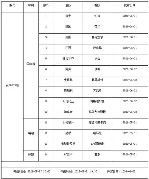 欧冠决赛前转会市场暗流涌动：三大豪门酝酿重磅交易