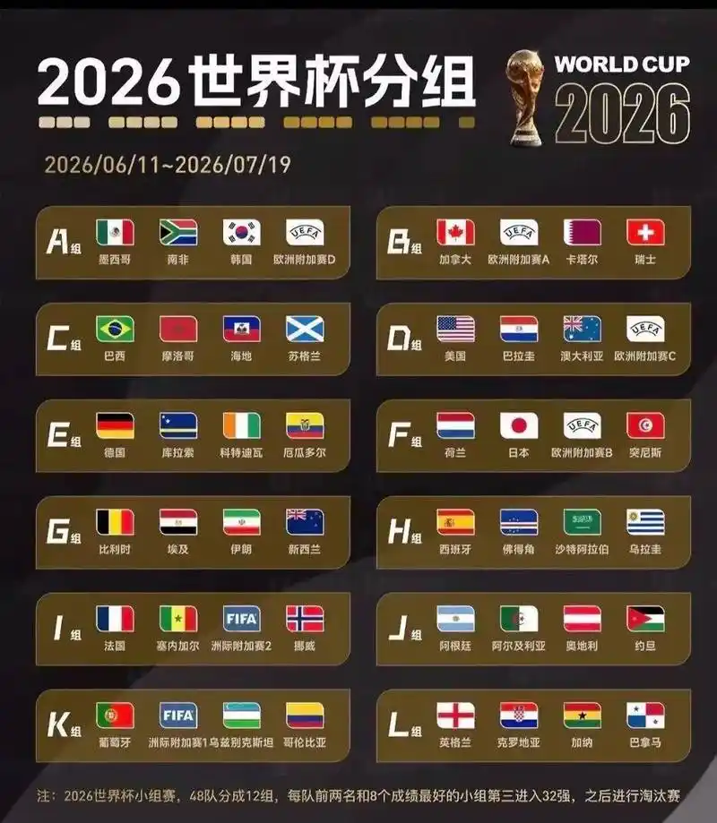 美国队连续乌龙好运背后藏隐患，澳大利亚顽强反击惊艳世界杯