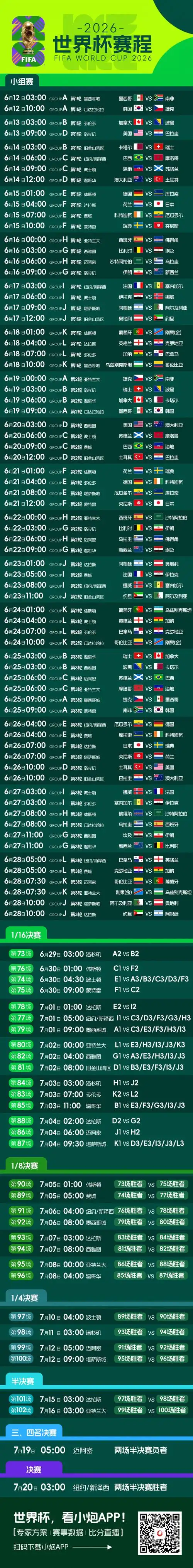 2026美加墨世界杯赛程震撼曝光，中国球迷必备观赛攻略来了！